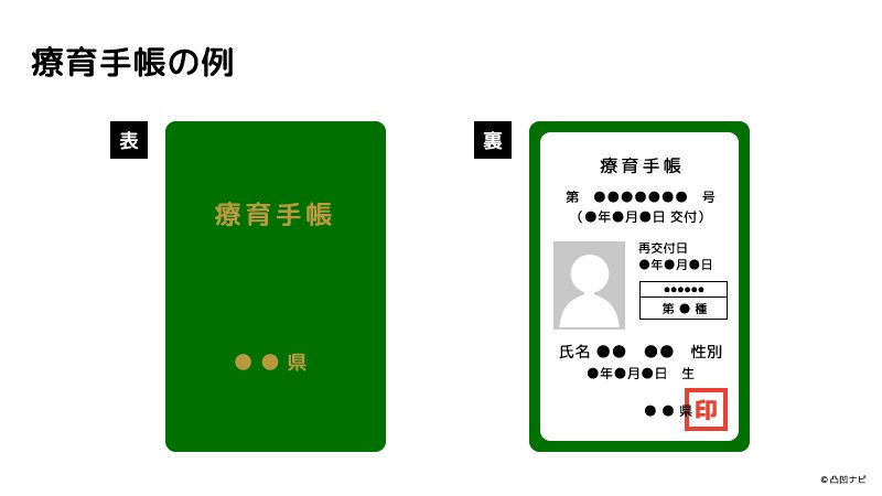 障害者手帳とは【完全初心者向け】 障害年金ブログ