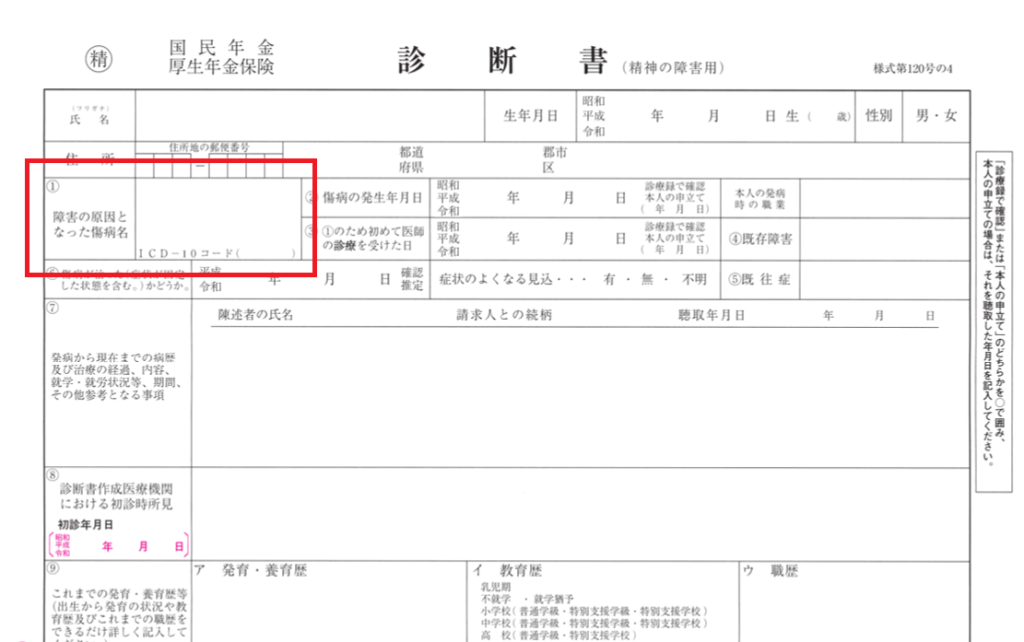 精神の診断書（抜粋）

